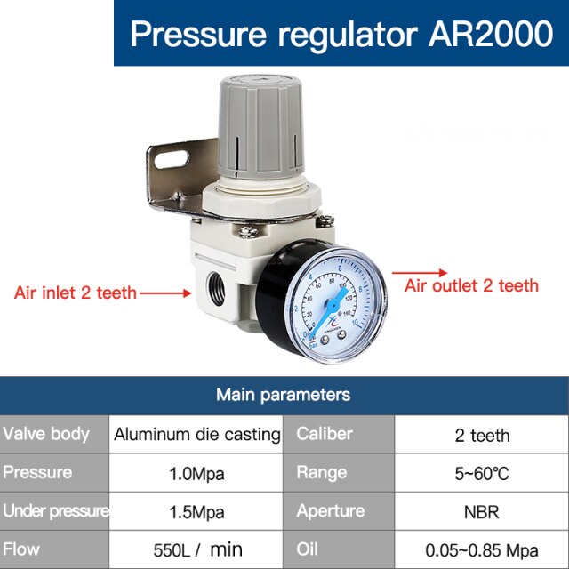 AR2000-02