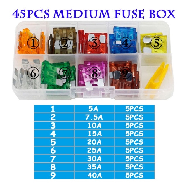 45PCS medium fuse