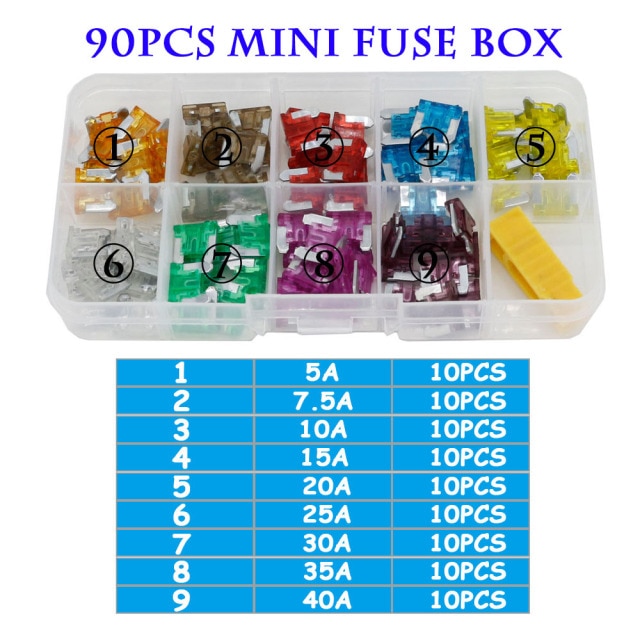 90PCS mini fuse