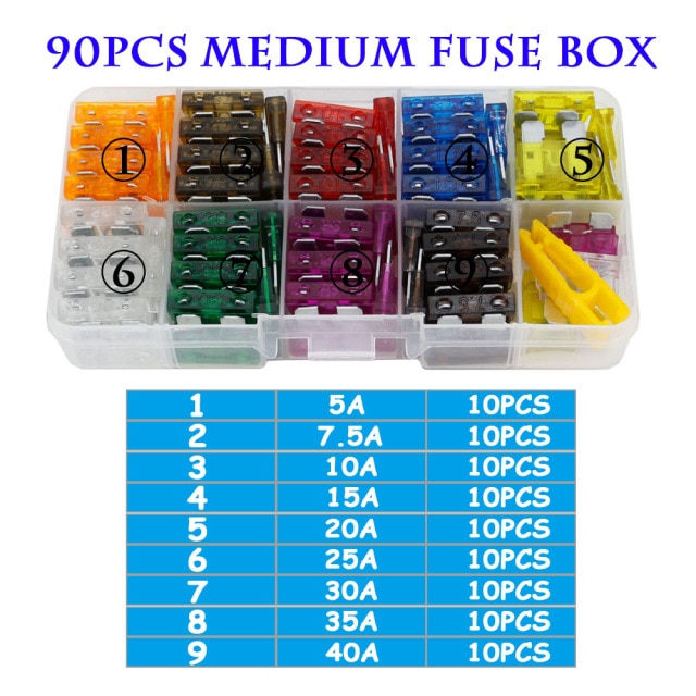 90PCS medium fuse