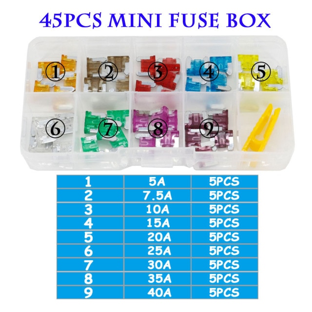 45PCS mini fuse