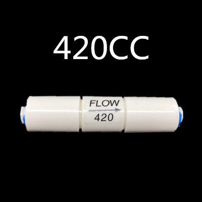 420CC