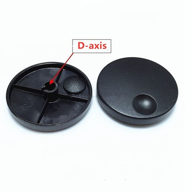D axis