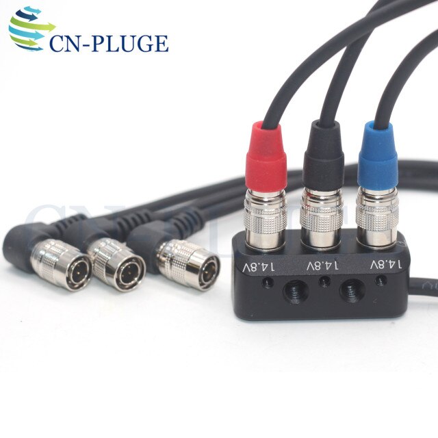 Distributor and 3HRS