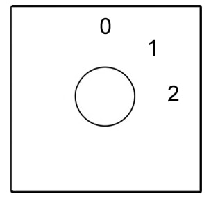 0-1-2