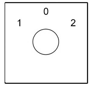 1-0-2