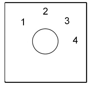 1-2-3-4