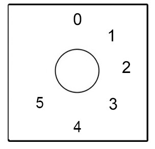 0-5