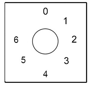 0-6