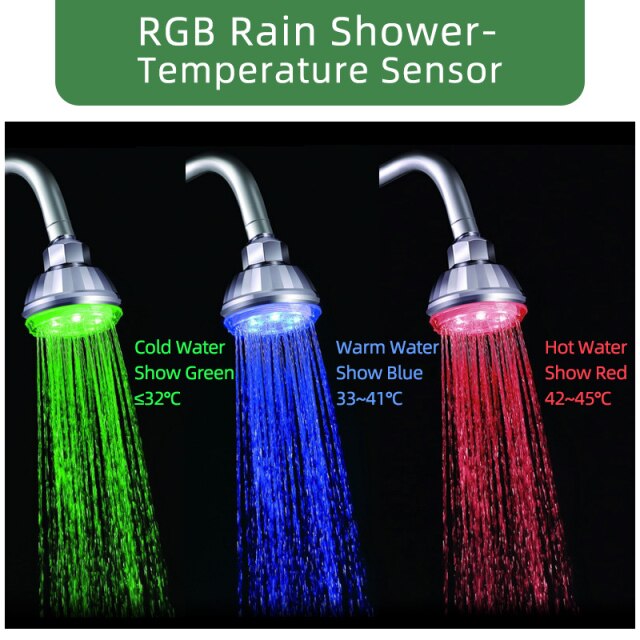 Sensor RGB R Shower