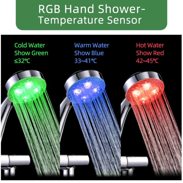 Sensor RGB H Shower