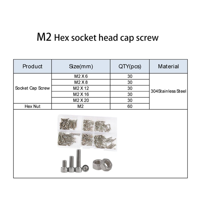 M2