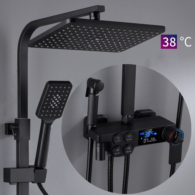 C2-Thermostatic