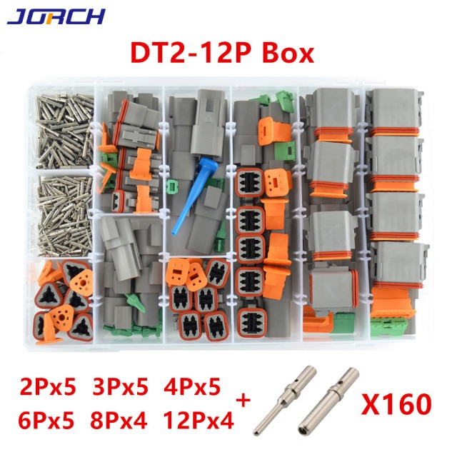 Round terminal box