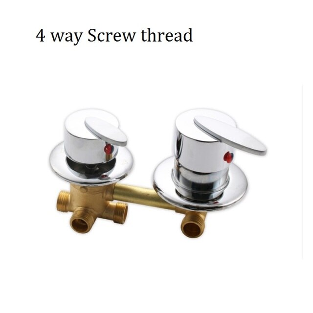 4 ways Screw thread