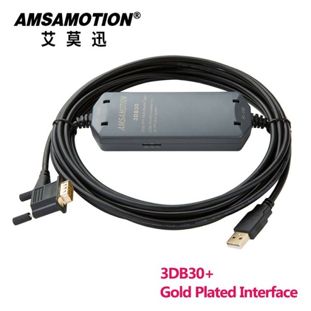 Gold Plated Version