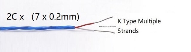 K Type Strands