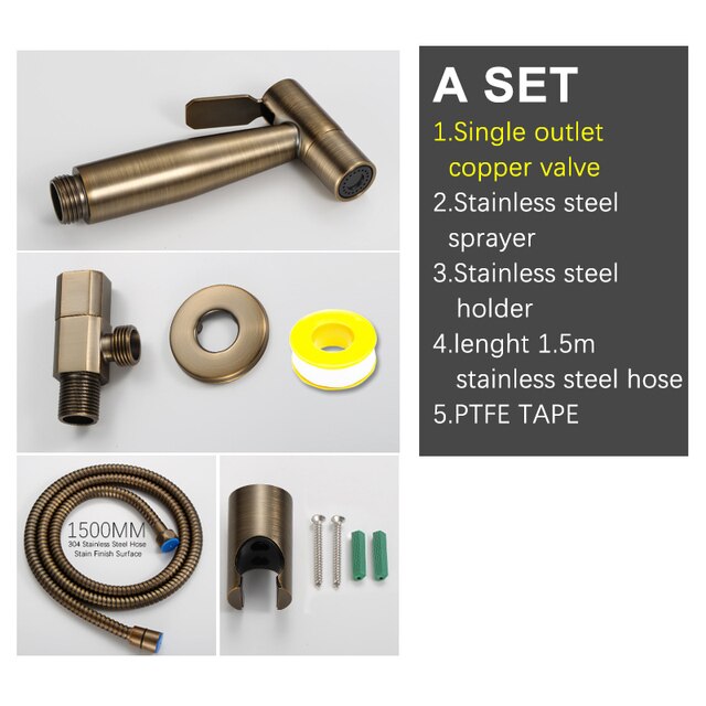 A SET