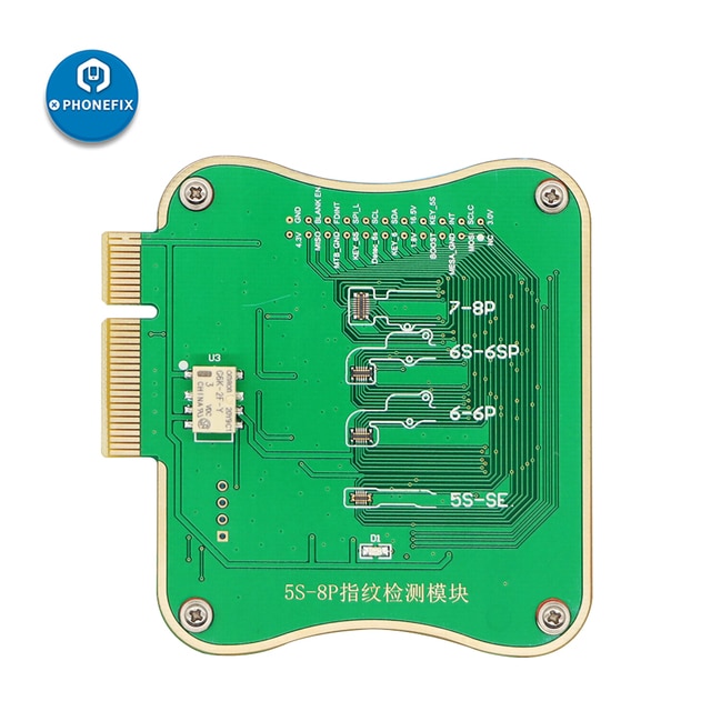 Only Testing Module