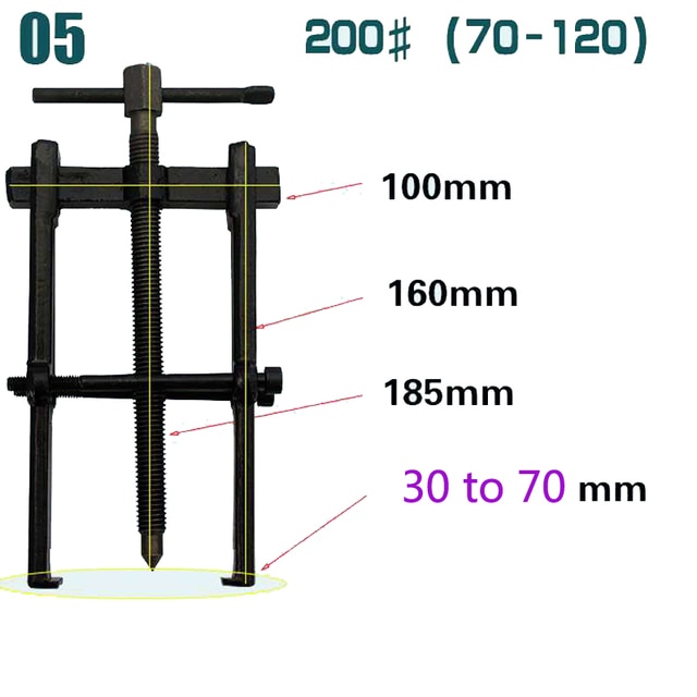 30 to 70mm