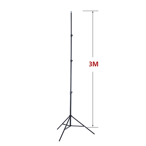 3m