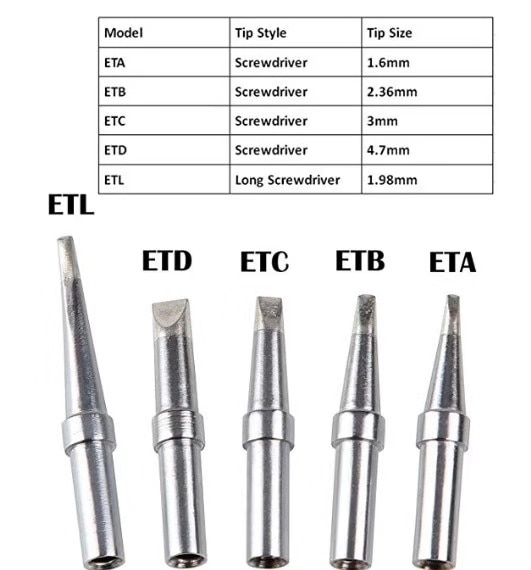 Novfix High Quality Lead Forraszt P Ka Hegy T Etr Etl Etd Etc Etb Eta Ets Ett Etu Etkn Weller