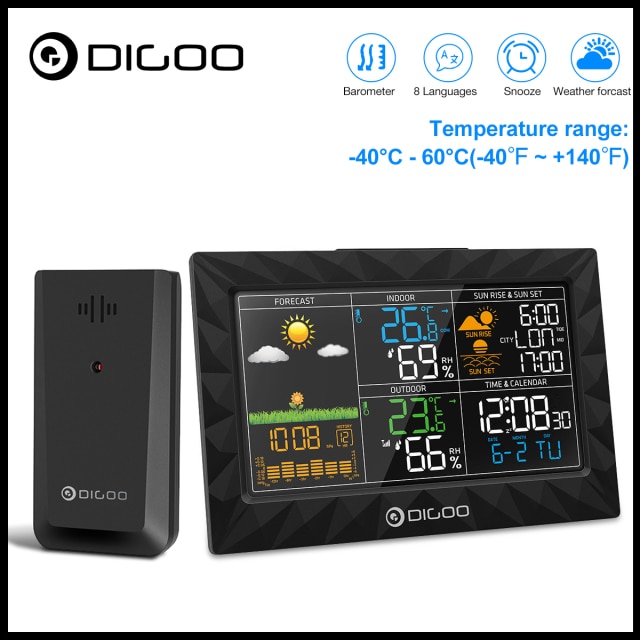 DG-8988