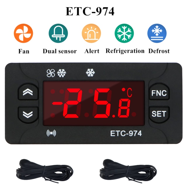 ETC-974