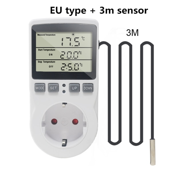 EU Type 3m sensor