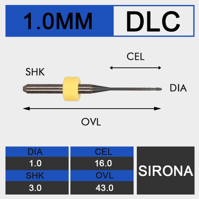 d1-16-D3-43-DLC