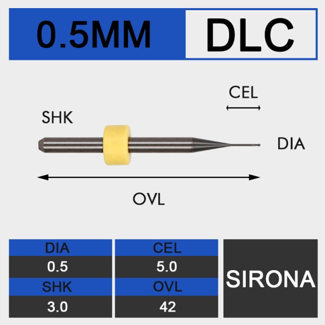 d0.5-5-D3-42-DLC