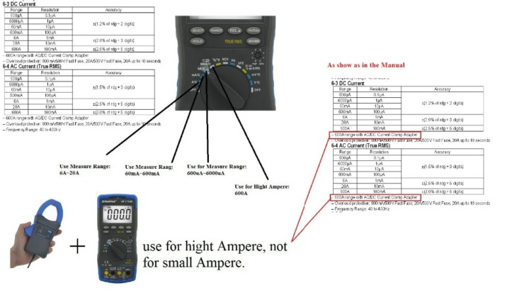 Holdpeak Hp-605A Clamp Adapter 600A Ac / Dc Áramellátás Led 45Mm Jaw Caliber Holdpeak Digitális Bilincs Multiméter Multimetro