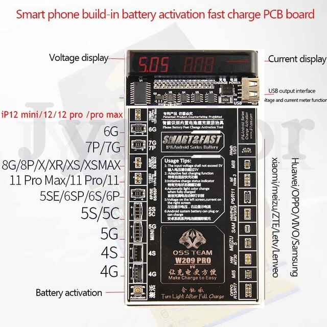 Activation Board