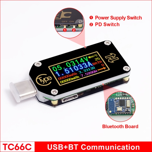 TC66C