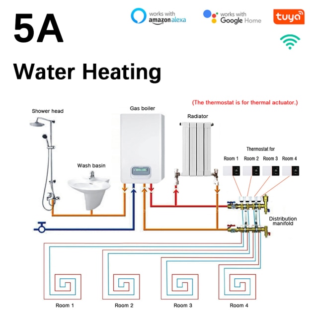Water Heating WIFI