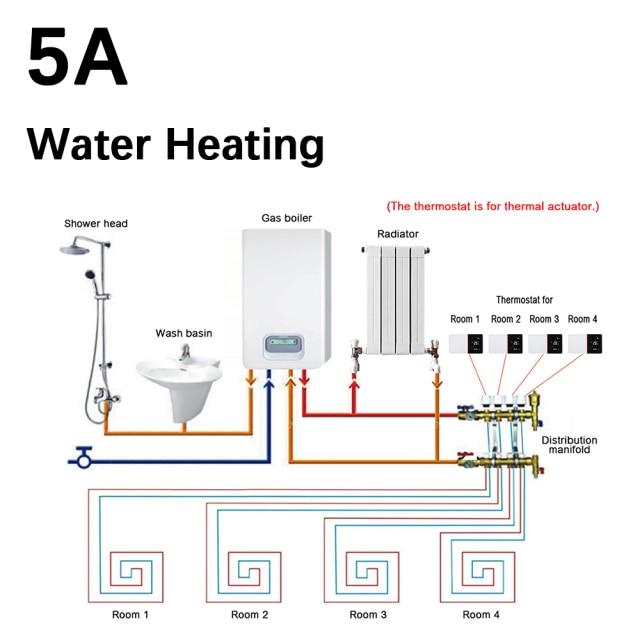 Water Heating NOWIFI