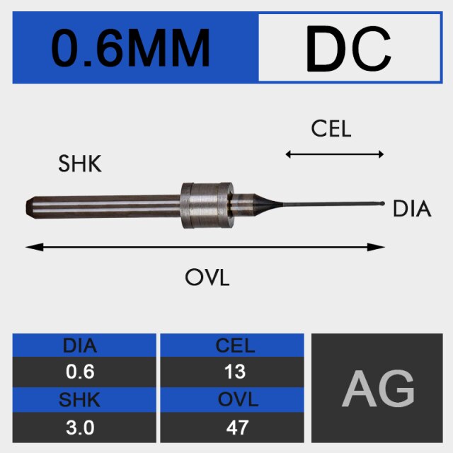 d0.6mm-DC