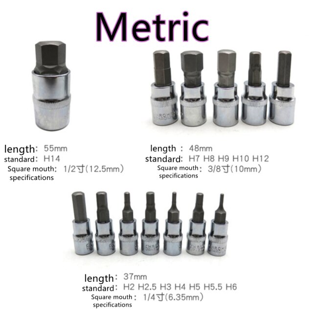 Metric