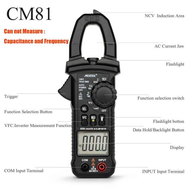 CM81