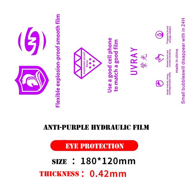uvray film