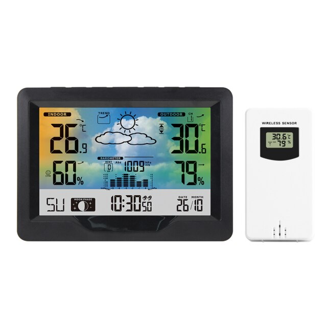 Weather station