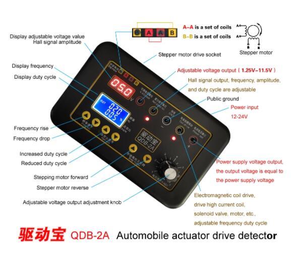 QDB-2A