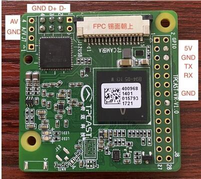 3B Mini CSI