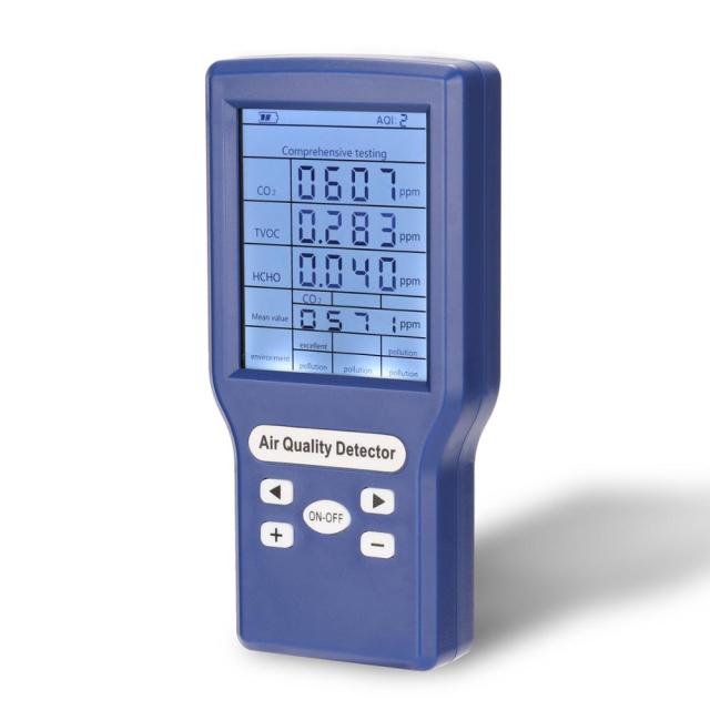 CO2 analyzer