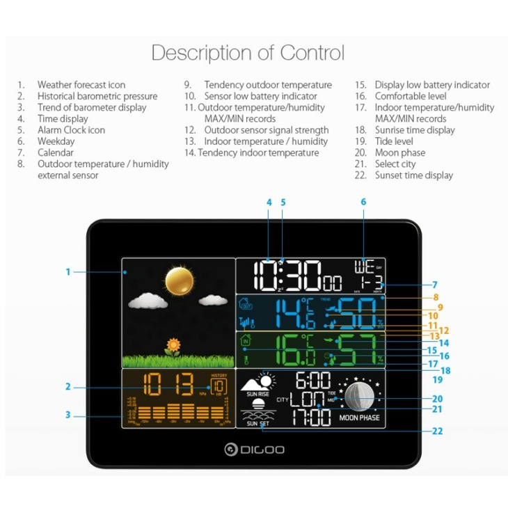 Digoo Dg-Th8968 Lcd Időjárás Állomás Szabadtéri Remote Sensor Hőmérő ...