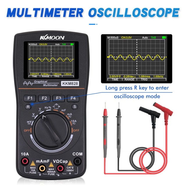 1MHz 2.5Msps