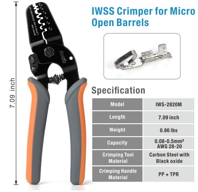 IWS-2820