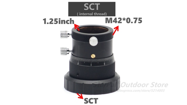 SCT-inner