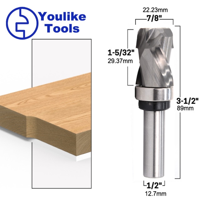 12.7mm Shank
