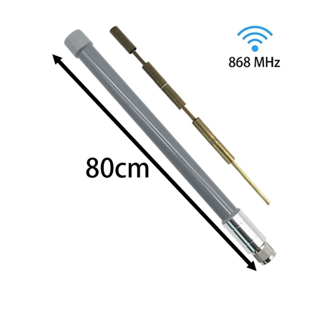 868Mhz